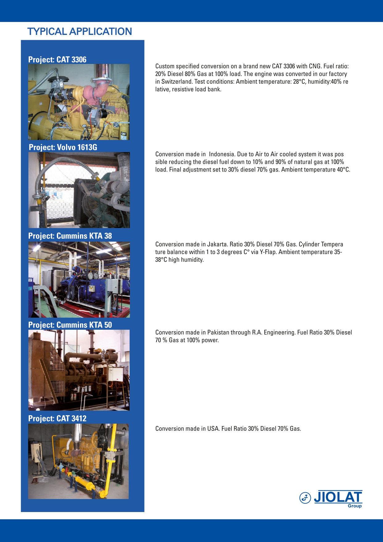 Genset Control System 5